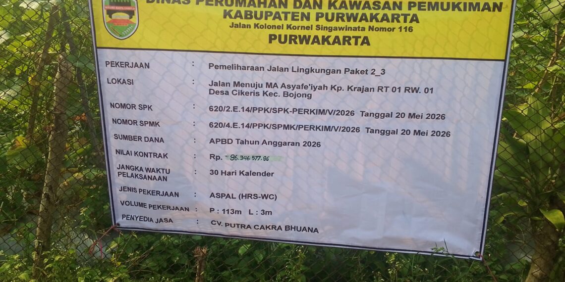 Proyek Pemeliharaan Jalan Hampir Rp100 Juta di Desa Cikeris Diduga Dikerjakan Asal
