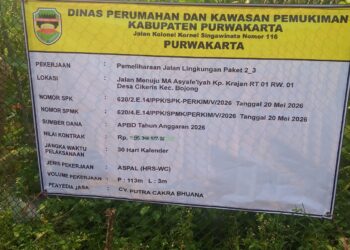 Proyek Pemeliharaan Jalan Hampir Rp100 Juta di Desa Cikeris Diduga Dikerjakan Asal